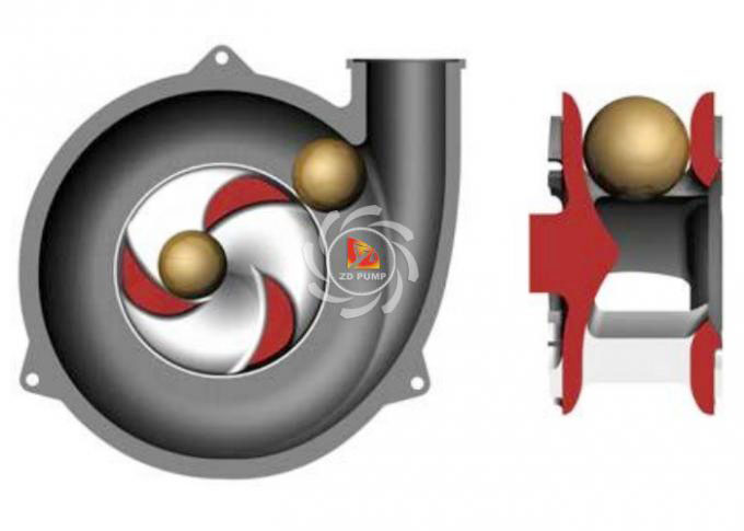 20x18 Inch Centrifugal Dredging Sand Pump