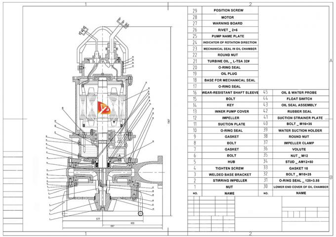 Submersible Sand Slurry Pump