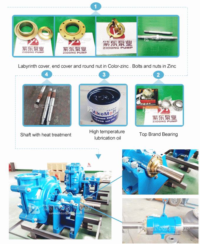 Slurry Sand Pump Bearing Assembly